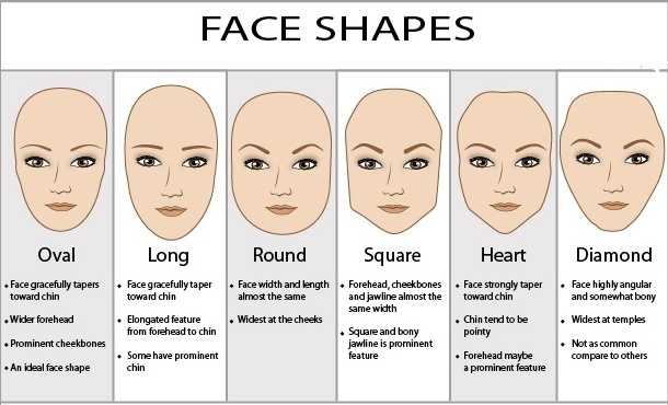 what-is-my-face-shape-upload-photo