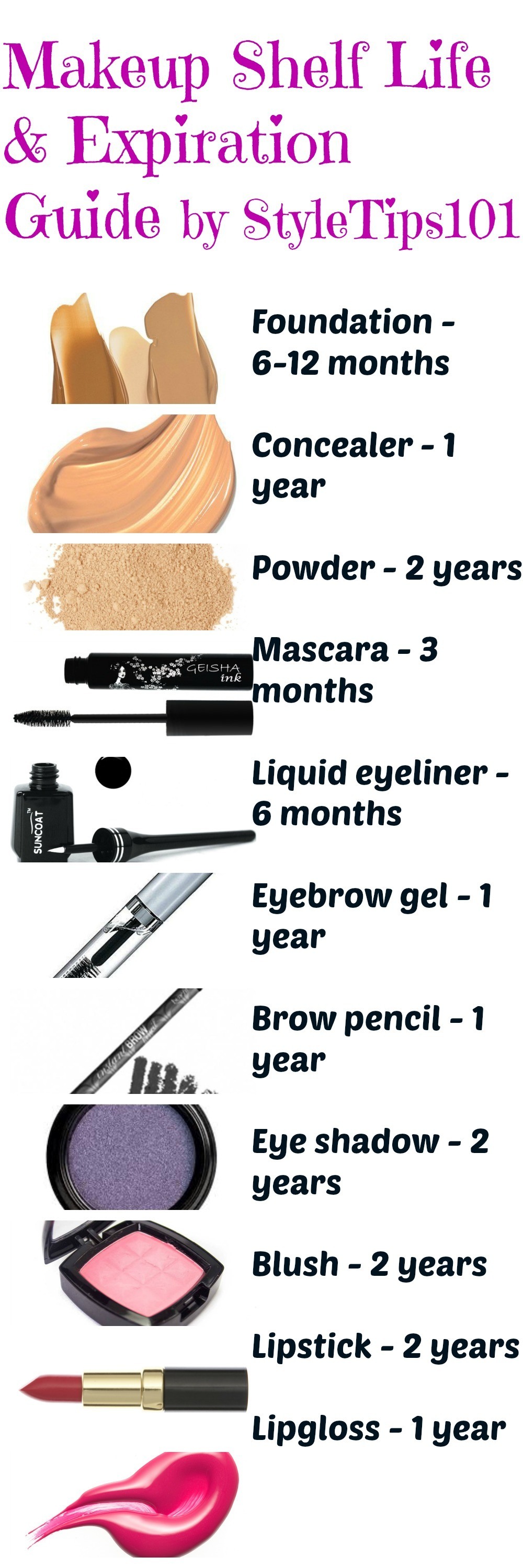 makeup expiration