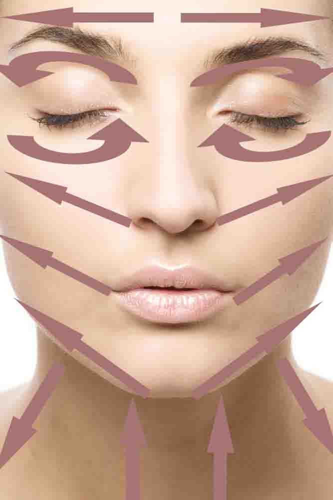 Steps for facial massage