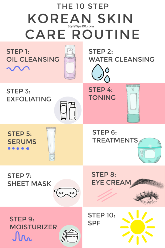 Your Secrets And Techniques Easy, Effective And Healthy Skin Care