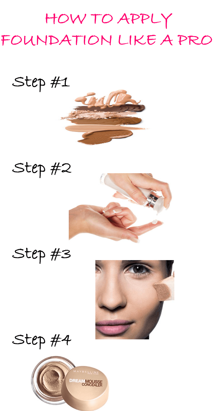 Beginners by how to apply step makeup step for baker pics