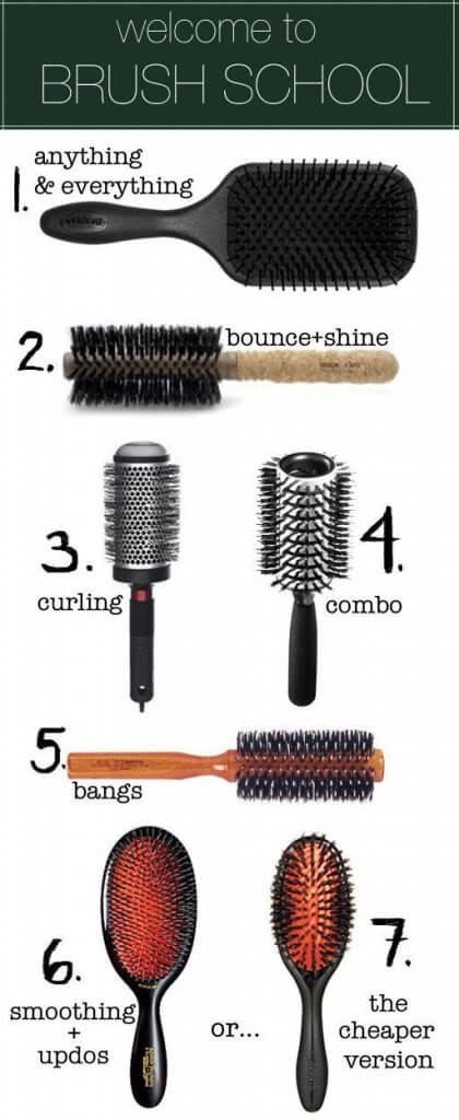 hairbrush guide