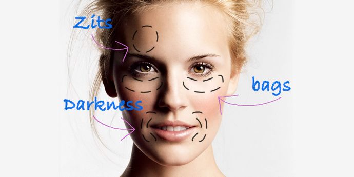 concealer face map