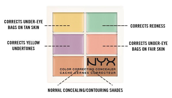 nyx-color-correcting-concealer-palette