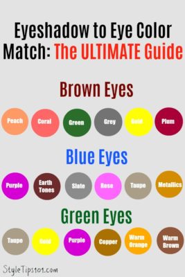 eyeshadow to eye color match