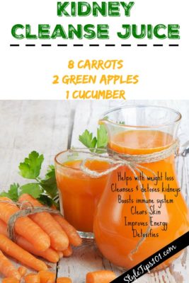 Kidney Cleanse Juice