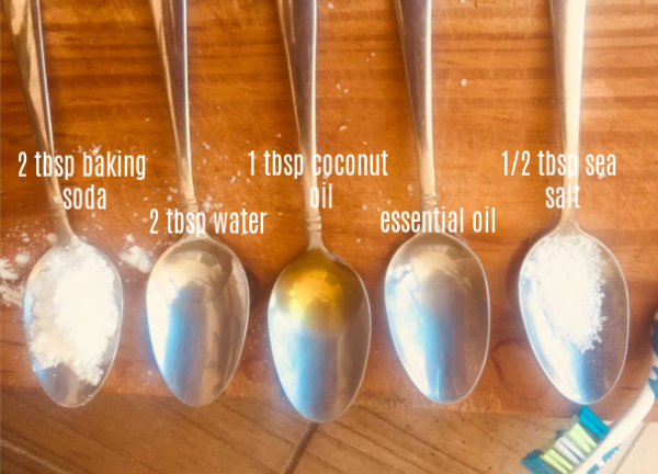 Homemade Toothpaste Ingredients